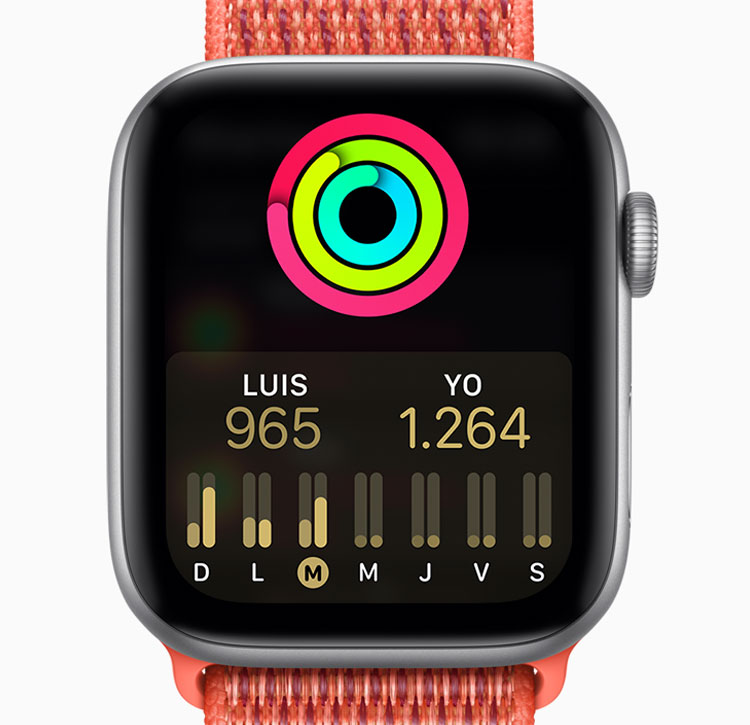 Apple Watch 4