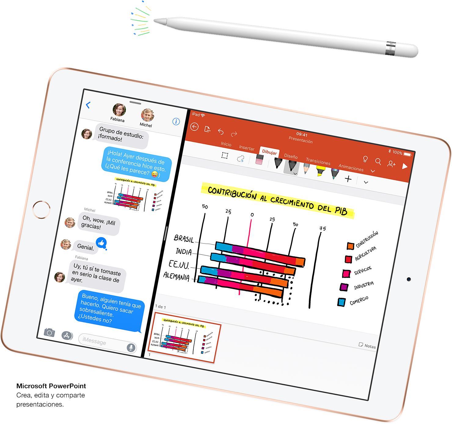 iPad 6ta Generación