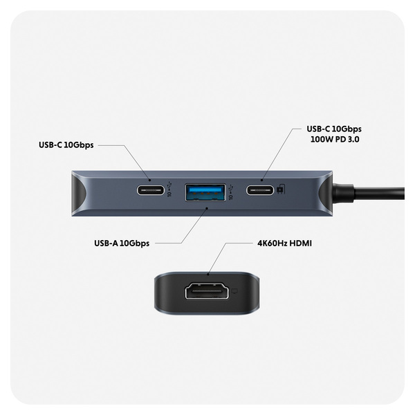 Hyper hd4001gl 2