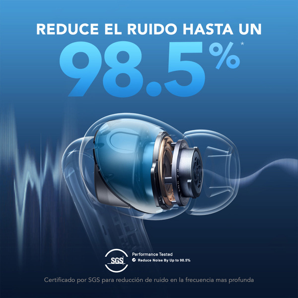Soundcore 3947 2