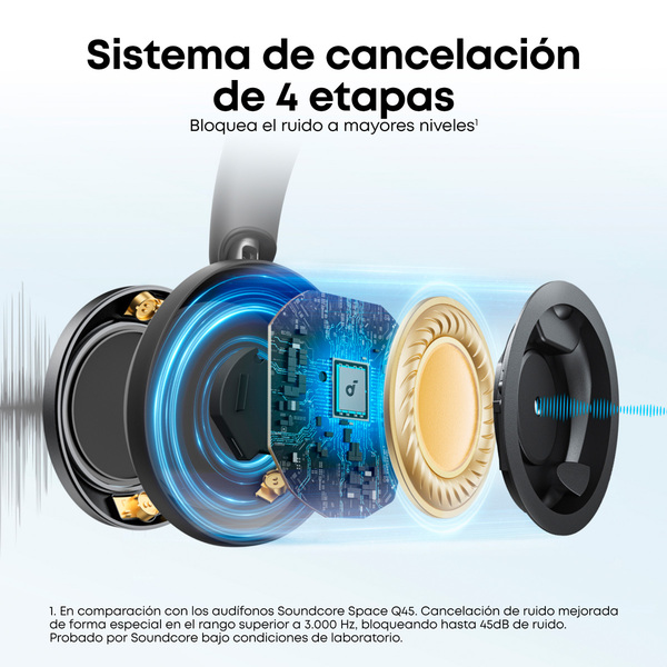 Soundcore a3062z11 3