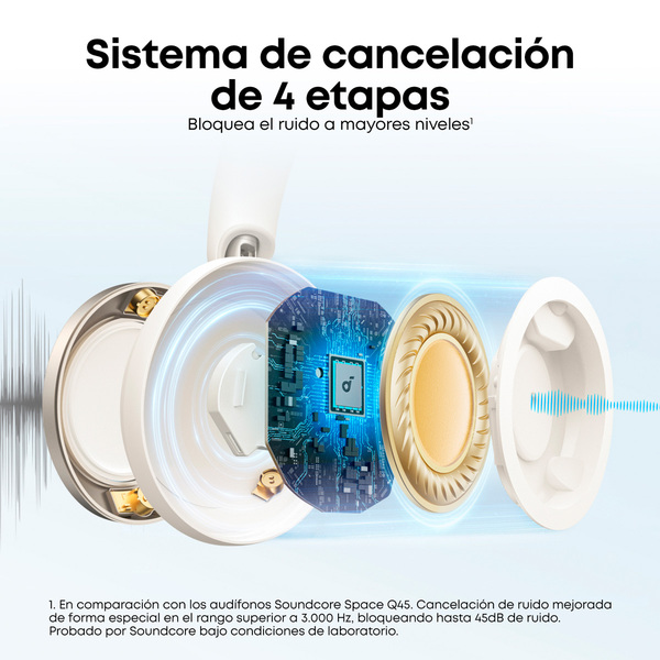 Soundcore a3062z21 3