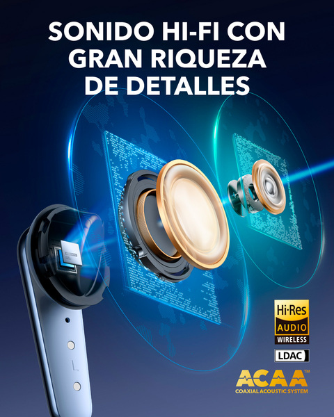 Soundcore a3954g11 5