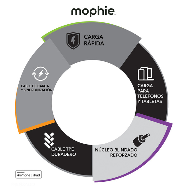 Mophie 409912184 5