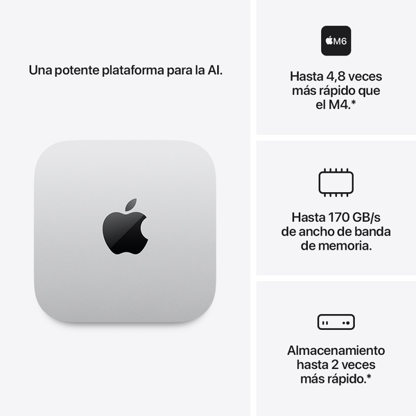 Apple mac mini m6 3