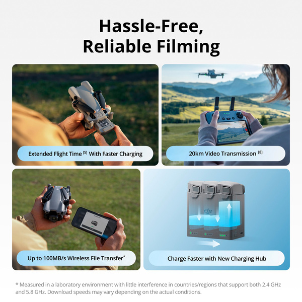 Dji 1000009101 9